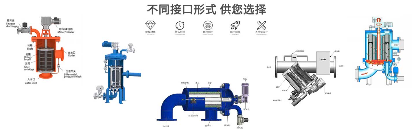 農業(yè)灌溉自清洗過(guò)濾器